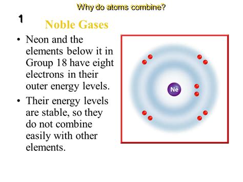 Why Are Noble Gases Unreactive